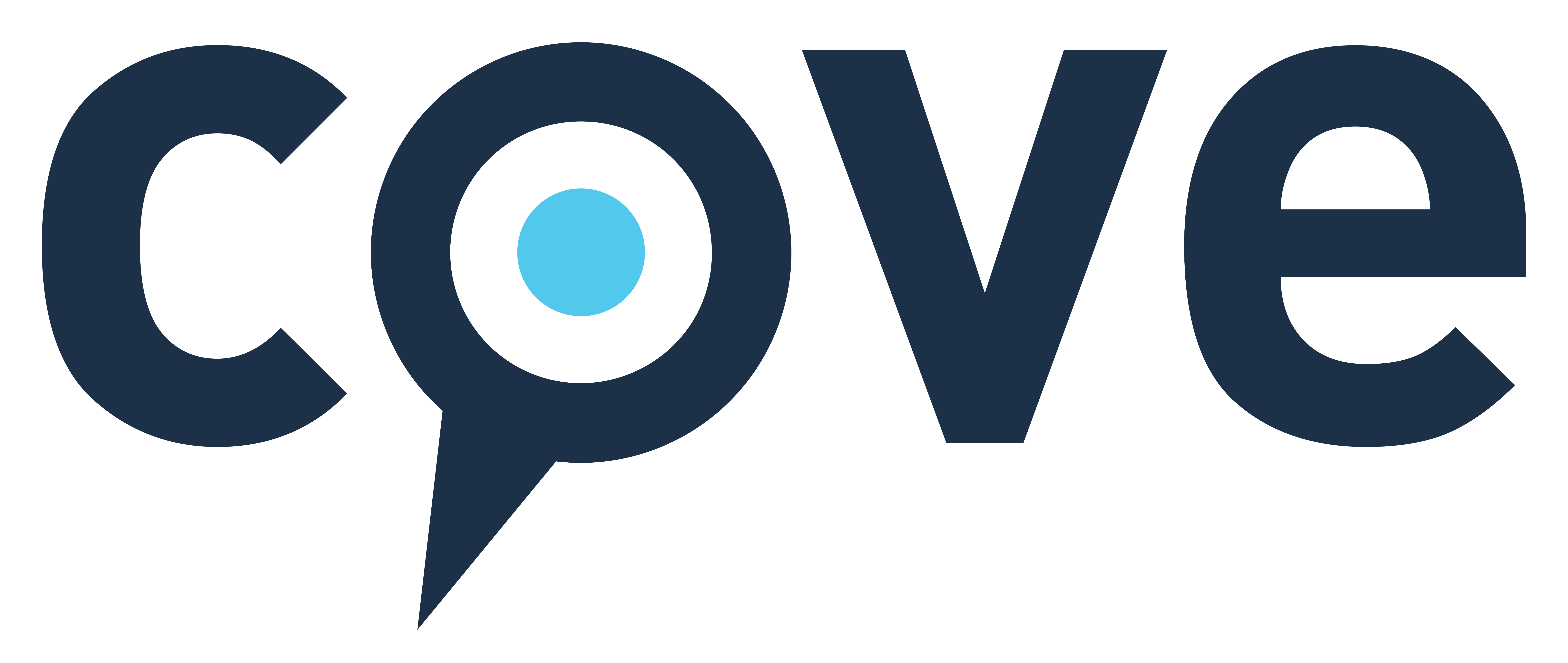 Cove Commercial Property Management Software