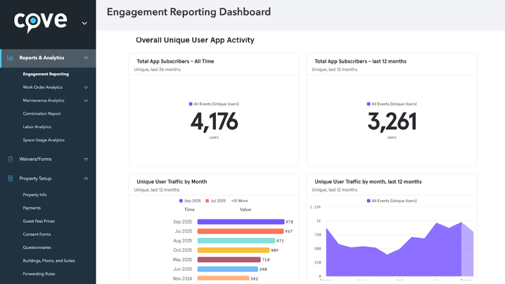 building analytics software-1 building analytics software-1