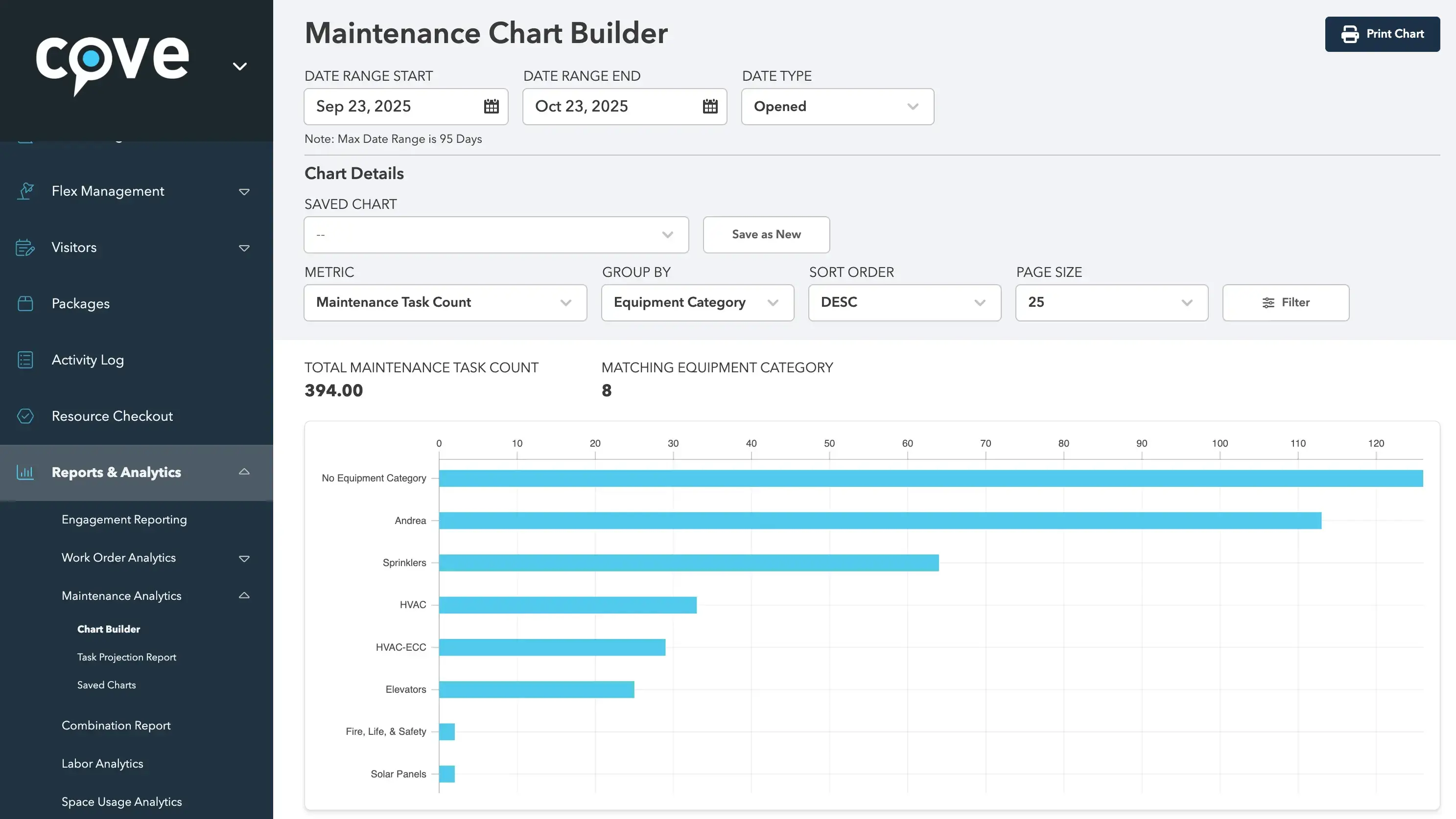 Chart Builder Maintenance (1) (1)