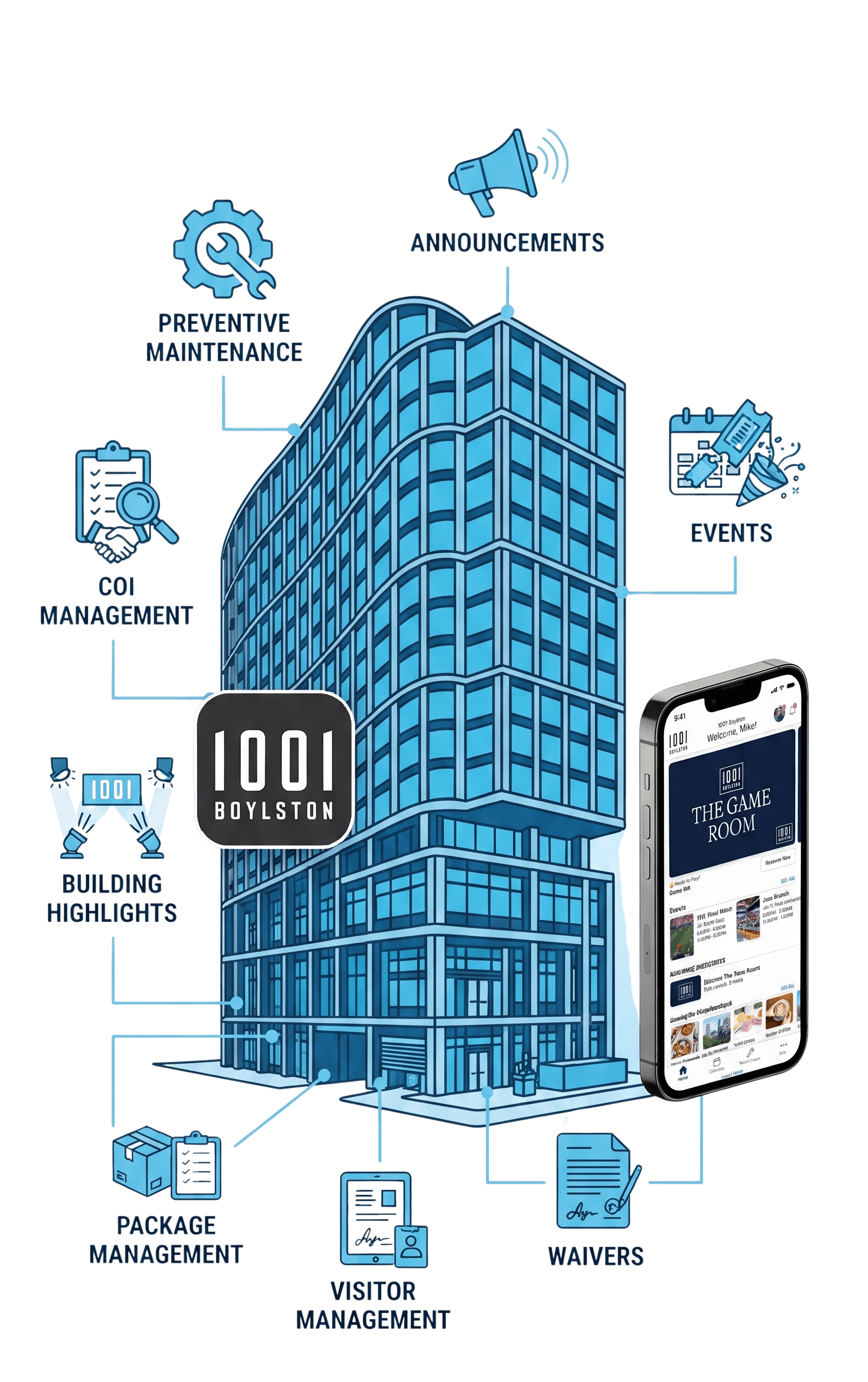 1001 Boylston, Boston