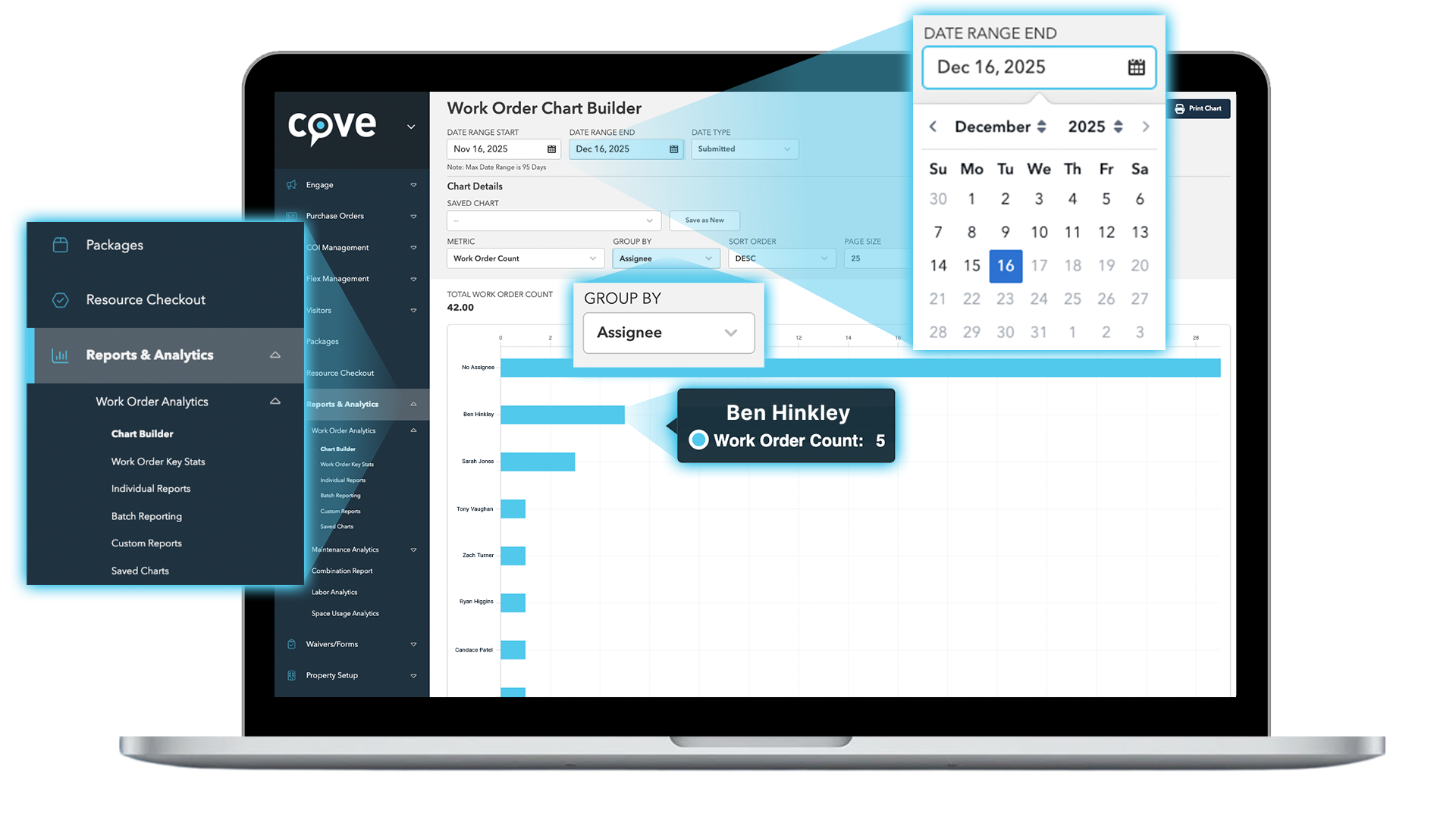 Product Photos WO Assignee