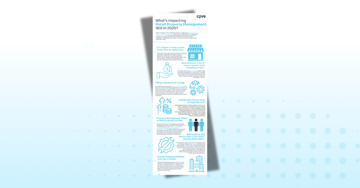 What’s Impacting Retail Property Management NOI in 2025?